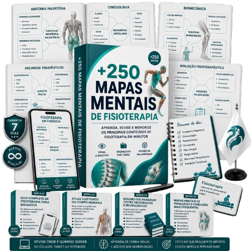 Kit MapaFisio