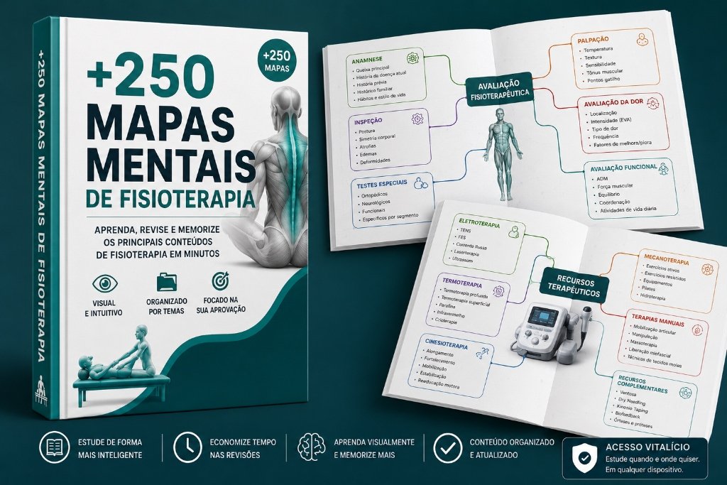 Kit completo MapaFisio